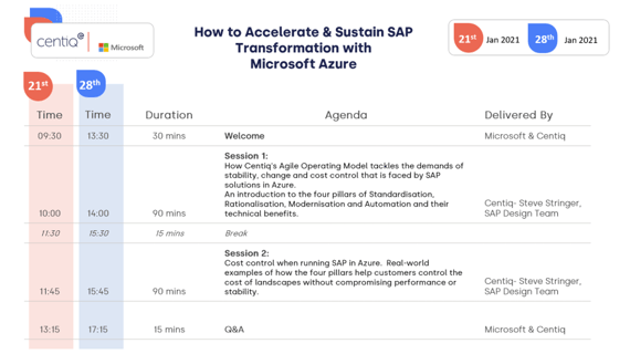 How to Accelerate and Sustain SAP Transformation with Microsoft Azure - event description in image format